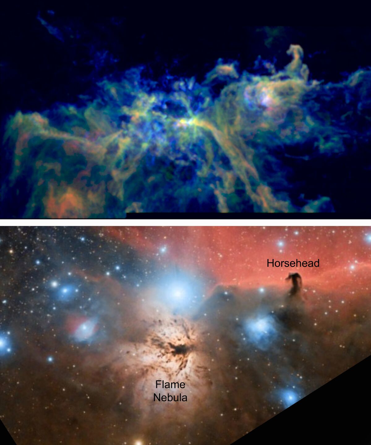 Horsehead Nebula Mass Effect