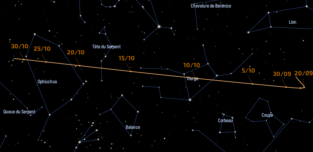 Trajectoire de C/2023 A3 (Tsuchinshan-ATLAS) du 20 septembre au 30 octobre 2024