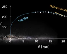 Revue fortement à la baisse, la masse de la Voie lactée questionne la cosmologie