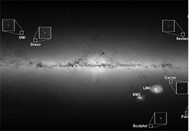 Une révision de la nature des galaxies naines entourant la Voie lactée