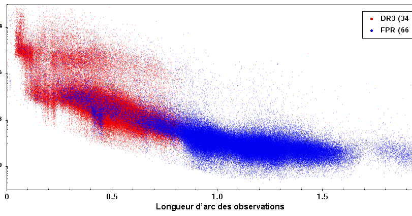 Le Système solaire Observatoire de Paris PSL Centre de recherche